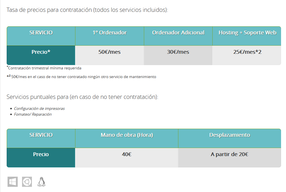 Precios